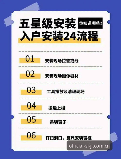 四季官方安装全流程深度解析：最新版功能与新手操作全面指南