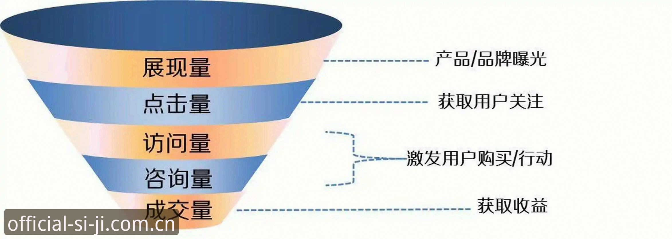 四季品牌值得信赖 四季官方安装全流程深度分析:四季品牌值得信赖的底层逻辑