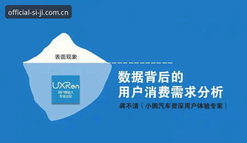 资深用户深度体验：四季最新版本功能详解与实战心得